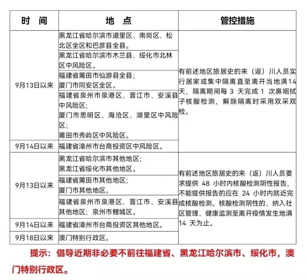 澳门疫情最新规定与长沙最新消息，两地防控措施全面解析