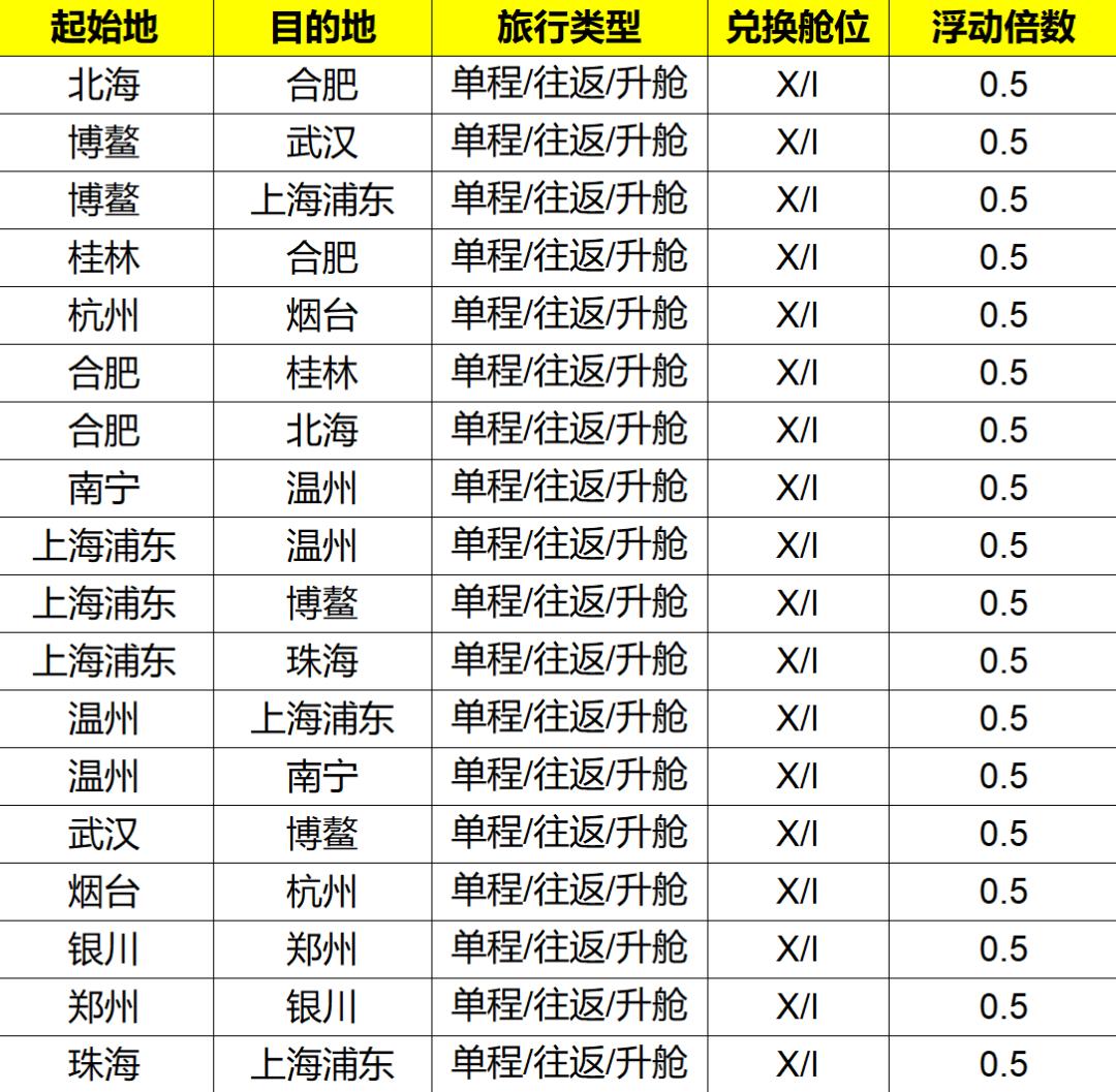 澳门疫情管控政策升级与银川最新防疫动态对比分析