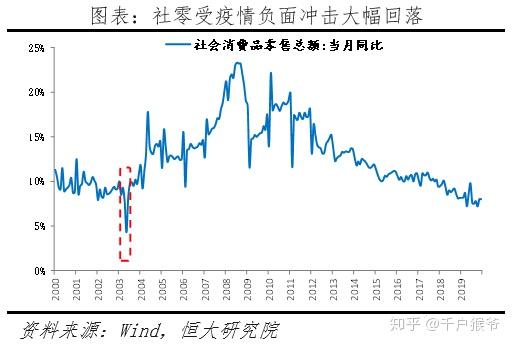 澳门疫情会变严重吗?未来走势分析与防控建议 澳门疫情会变严重吗?未来走势分析与防控建议