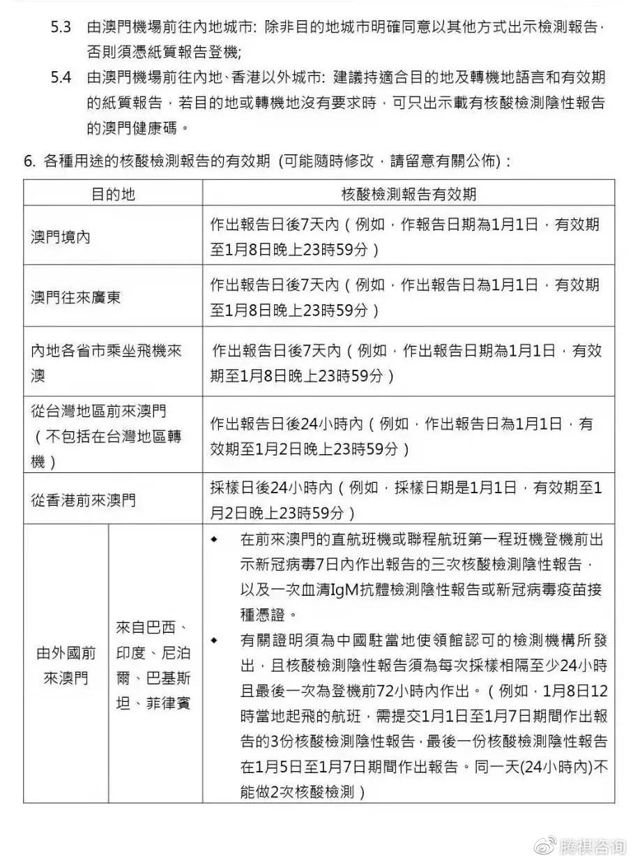澳门疫情管控政策与济南最新防疫措施对比分析 澳门疫情管控政策与济南最新防疫措施对比分析
