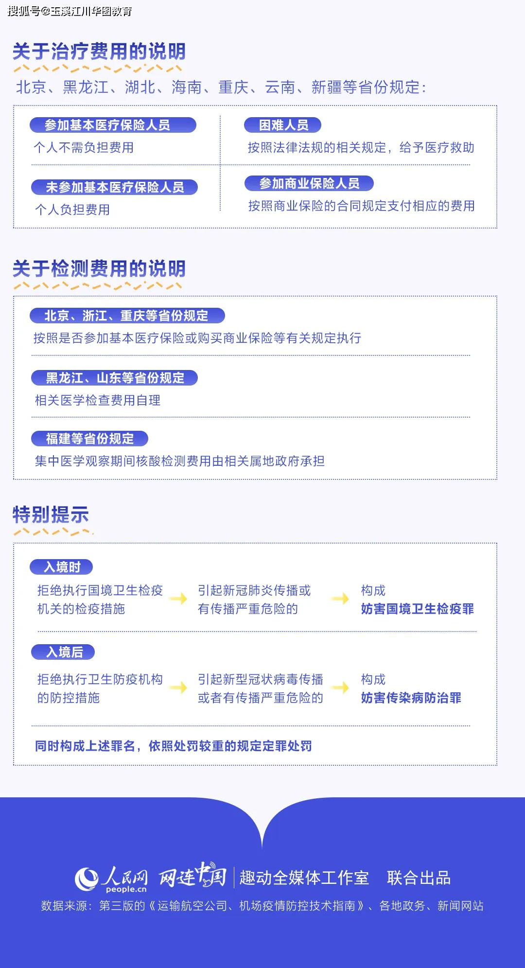 澳门疫情全面受控，广州最新防控措施再升级