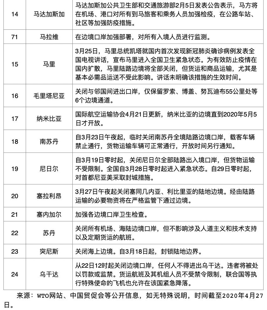 澳门疫情管控政策与合肥最新防疫动态对比分析