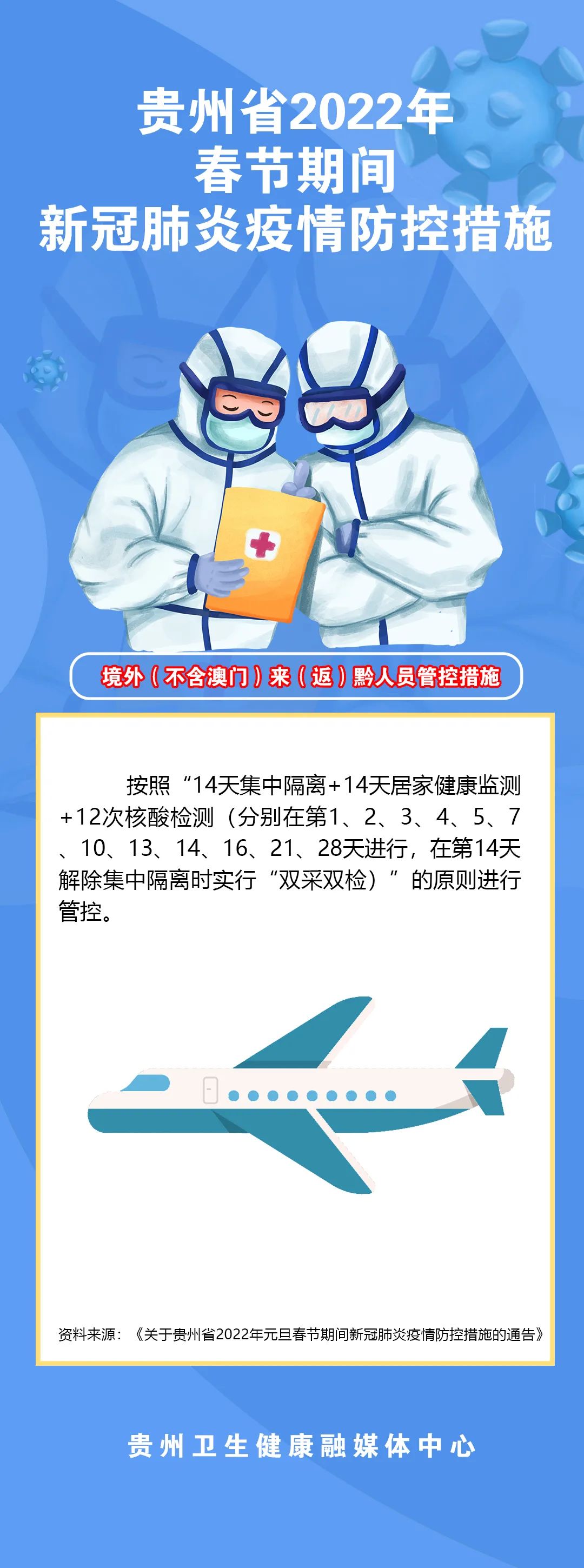 澳门疫情管控政策升级与贵州省最新防疫措施对比分析