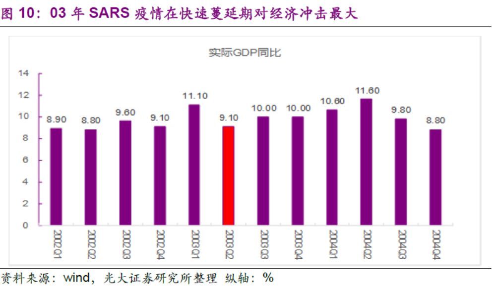 澳门疫情管控政策与湖南省最新防控措施对比分析