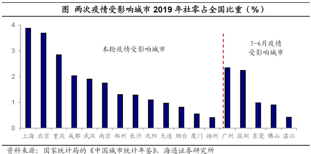 澳门地区疫情反弹与银川防控政策升级，双城抗疫对比与启示
