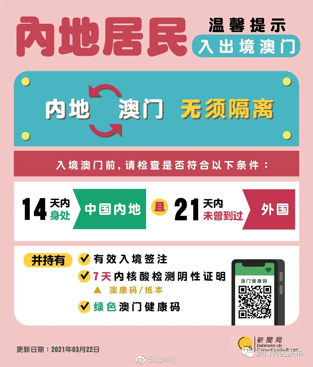 澳门地区疫情最新动态，南昌是否需隔离？