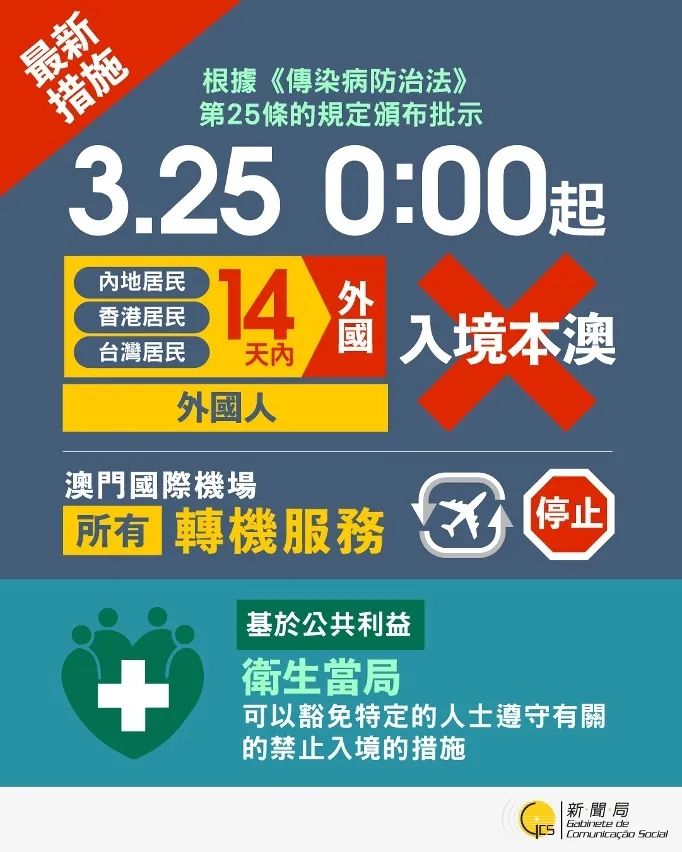 澳门新增疫情，防控措施升级与市民应对指南