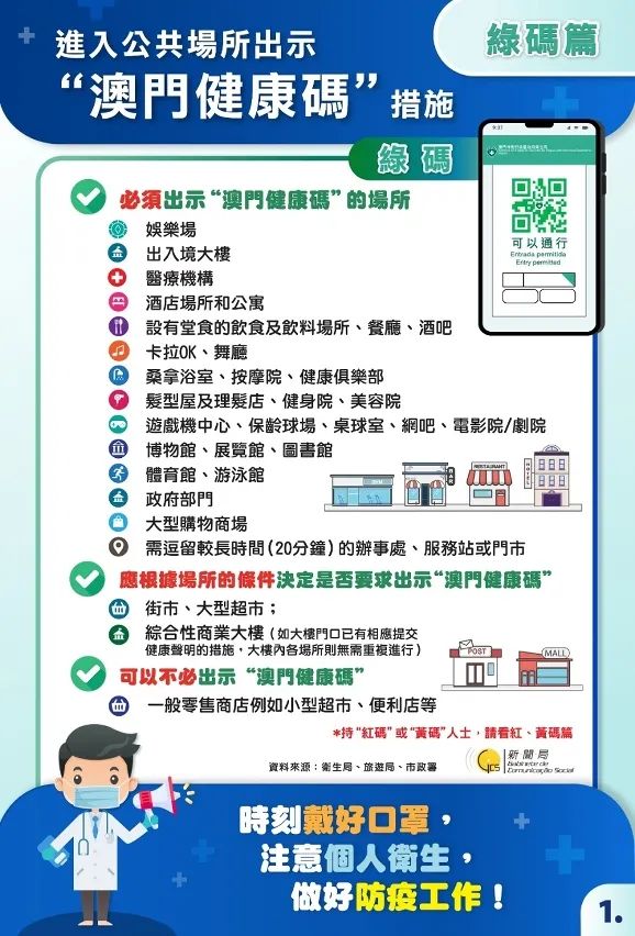 澳门最新疫情入境政策解析，防疫措施、通关要求与旅行建议