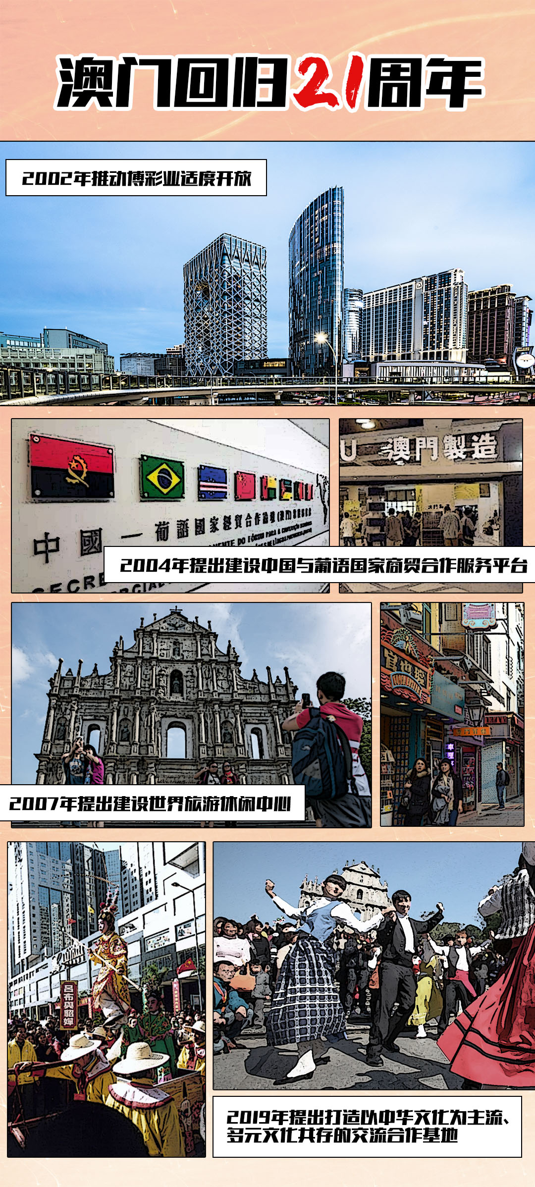 澳门入关上海，双城记中的文化交融与经济发展