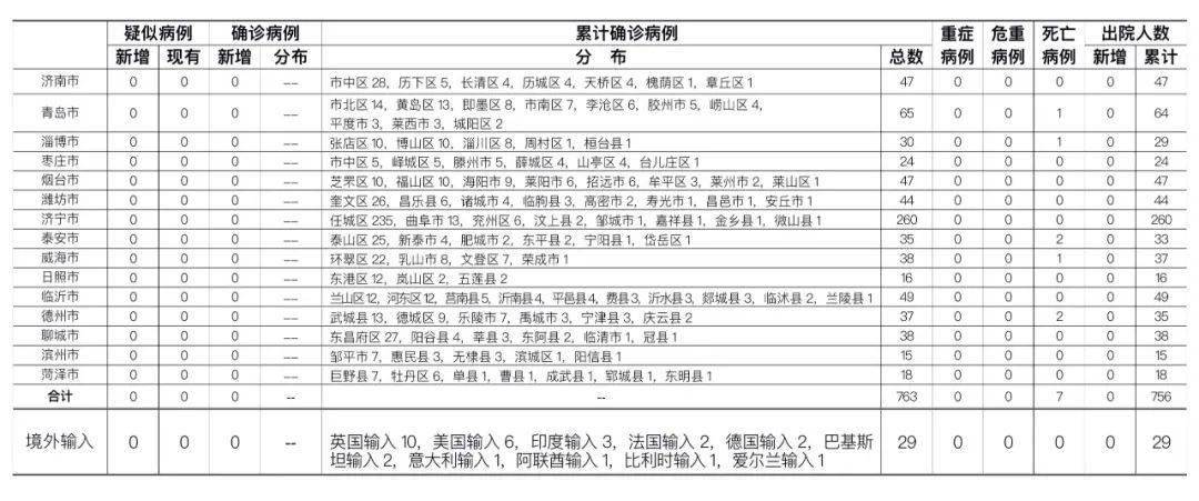 澳门确诊病例西安行程引关注，两地联动筑牢防疫屏障