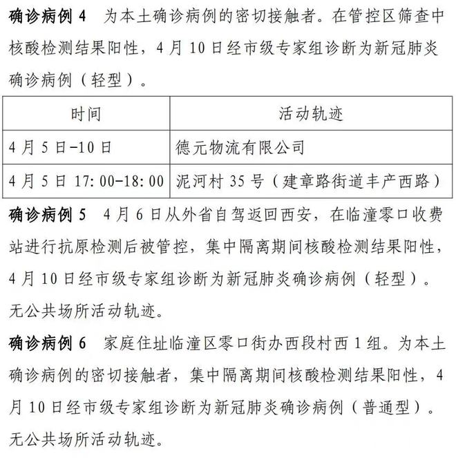 澳门确诊病例西安活动轨迹引关注，两地紧急联动加强疫情防控