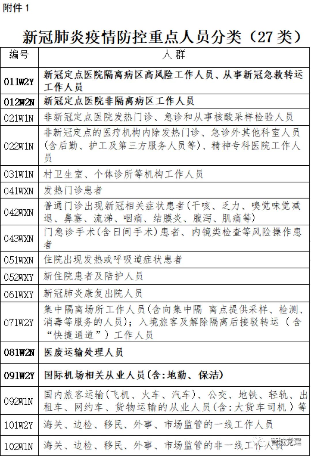 河南省疫情指挥部发布最新通告，兰州疫情防控措施同步升级