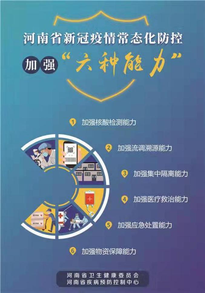 河南省最新疫情防控措施解读，科学精准施策，筑牢健康防线