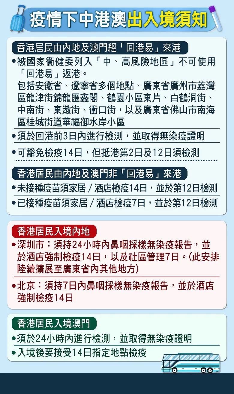 现在澳门入境重庆需要隔离吗？最新政策解读
