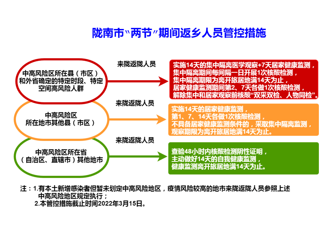 澳门与西安，新冠疫情下的防控经验与城市韧性
