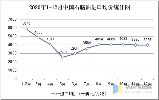 澳门疫情现状，当前疫情严重吗？