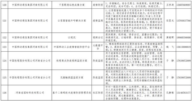 河南省疫情防控通知，最新政策与应对措施