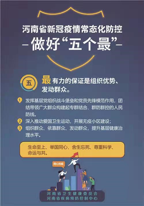 河南省新冠疫情最新消息，今日防控动态与应对措施