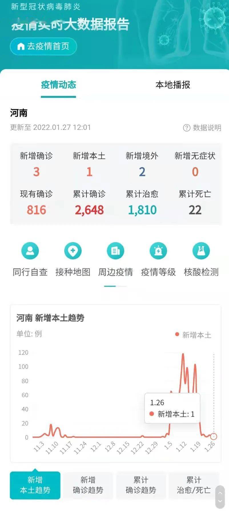 河南省疫情查询，最新动态与防控指南