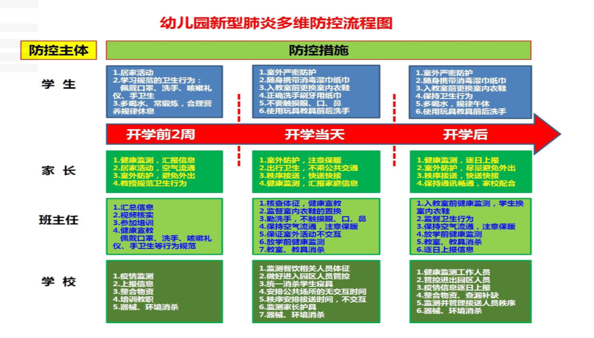 河南省疫情官网，权威信息发布与防疫指南