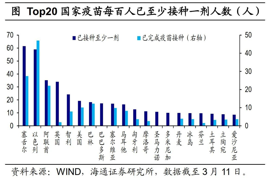 海口疫苗紧张，供需失衡背后的挑战与应对
