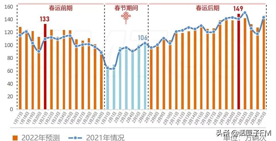 北京机场疫情防控要求，全面解析与出行指南