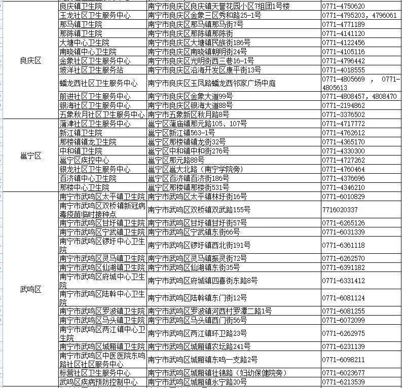 哈尔滨病例是否接种疫苗？疫苗接种与疫情防控的深度解析