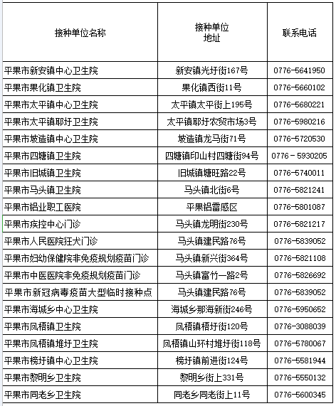 北京与长春疫苗的区别，生产、技术与接种政策全面解析