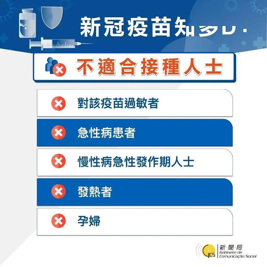 澳门最新疫苗接种指南，政策更新、接种流程与常见问题解答