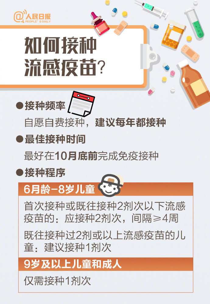 安徽疫苗与北京疫苗的区别,全面解析与比较 安徽疫苗与北京疫苗的区别,全面解析与比较
