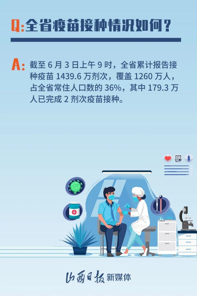 北京疫苗供应充足，山西省居民能否异地接种？详解跨省疫苗接种政策