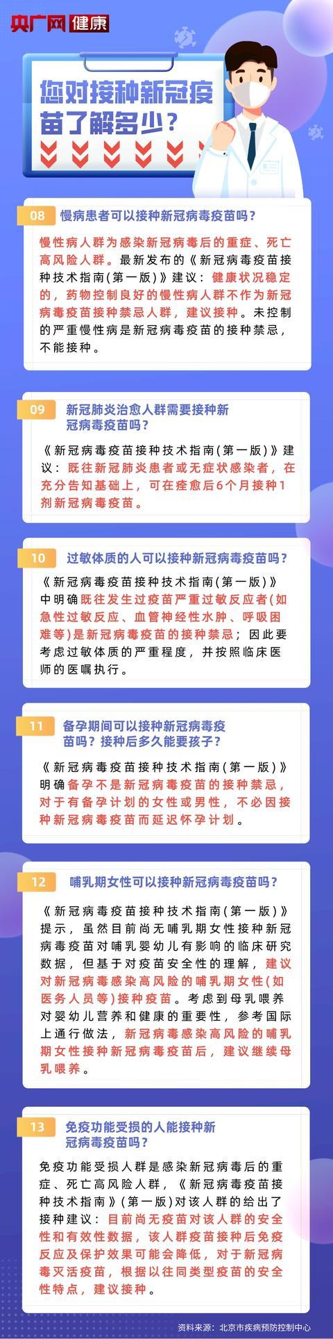 北京市疫苗是什么疫苗？全面解析北京市接种的疫苗种类与政策