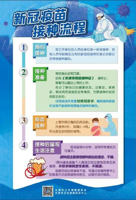 北京疫苗在天津能打吗？疫情下跨城接种指南与注意事项