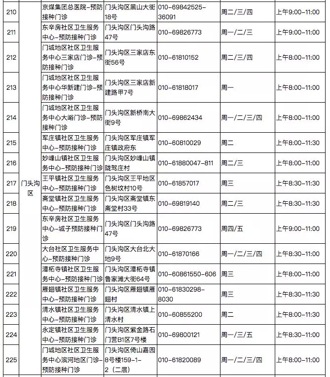 北京疫苗在甘肃省能打吗？疫情下的疫苗接种指南