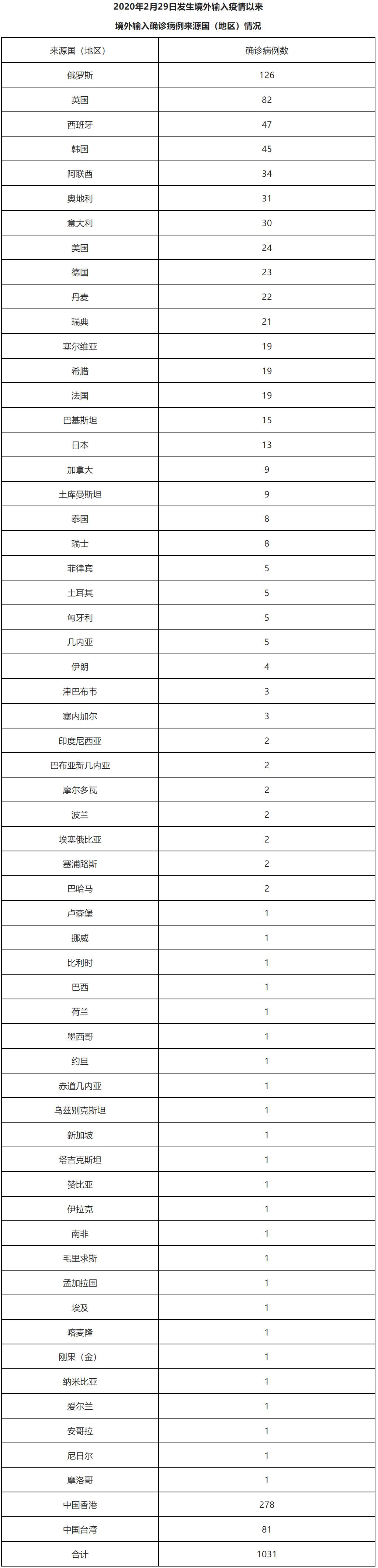 辅助开挂工具“随意玩棋牌透视挂!详细分享装挂步骤