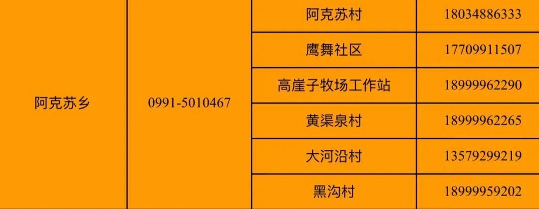 乌鲁木齐疫情现状，防控措施、社会影响与未来展望