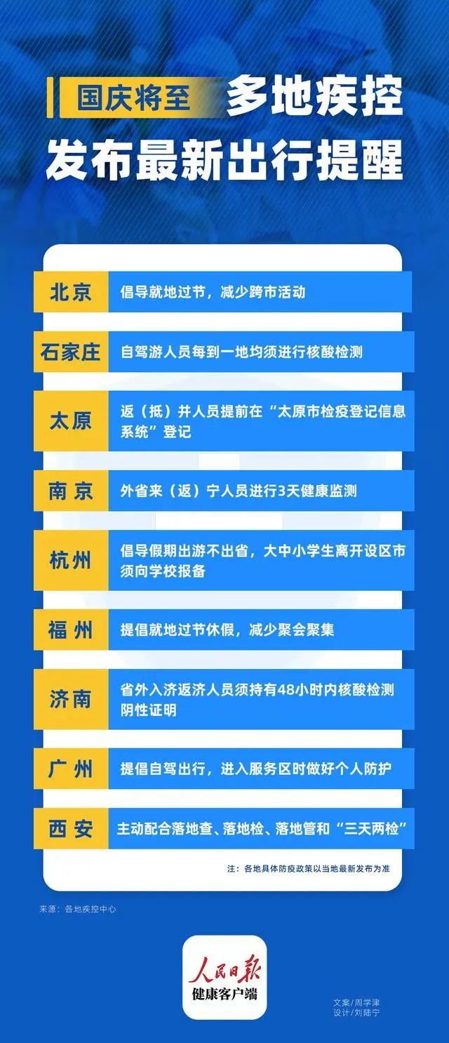 北京到西安疫情管控下的出行指南与政策解读