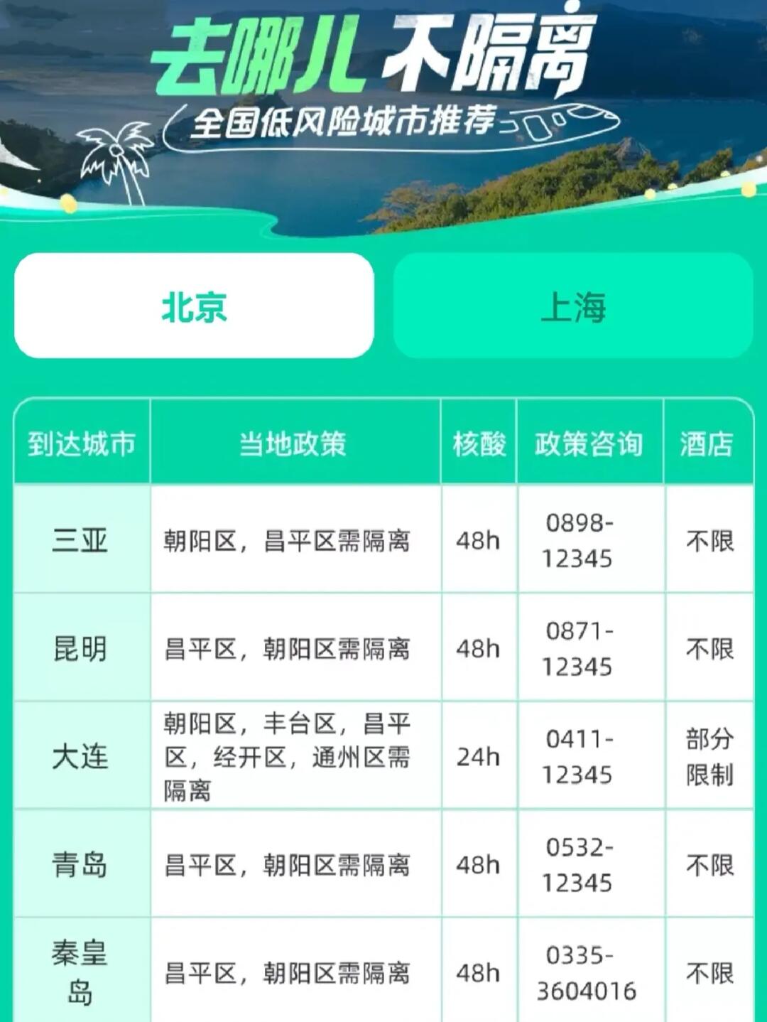 这几天北京到昆明需要隔离吗？最新政策解析