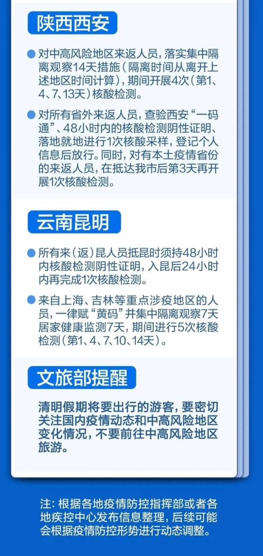 这几天北京到昆明需要隔离吗？最新政策解析