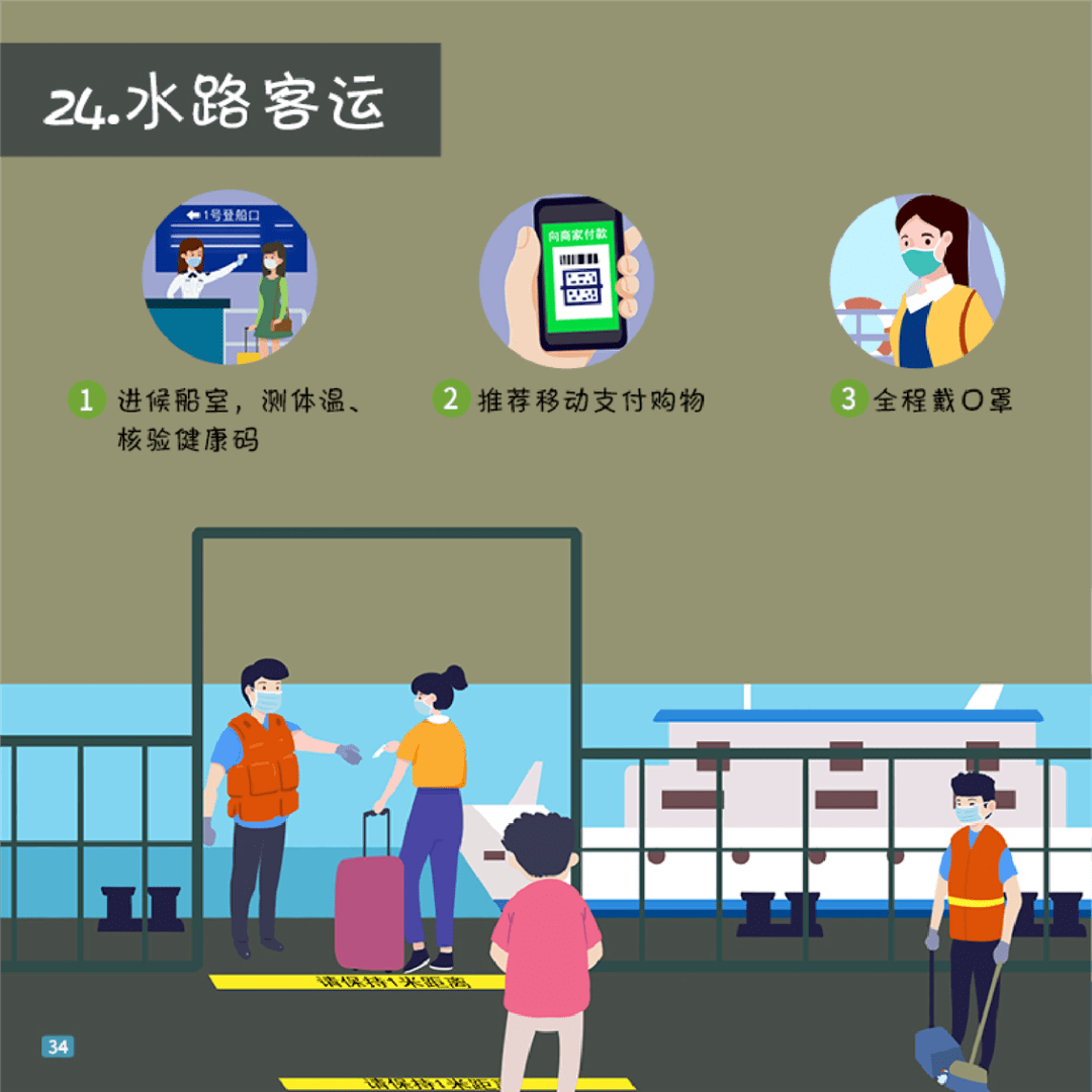 北京与贵阳最新防疫政策对比，常态化防控下的城市应对策略