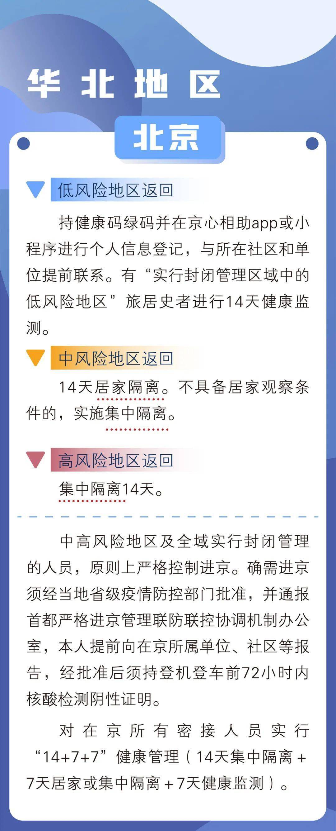 北京至昆明最新防疫要求，出行前必看的隔离政策与检测指南