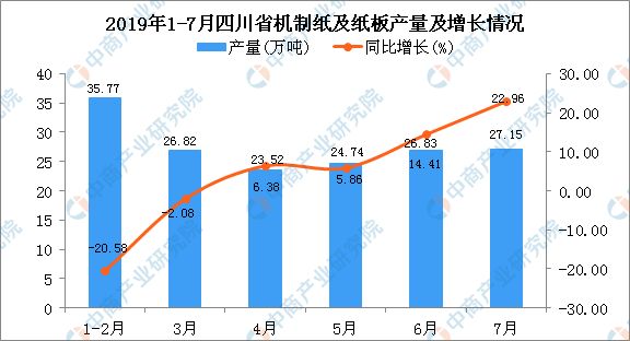 北京对四川疫情政策的精准支持与区域协作机制探析