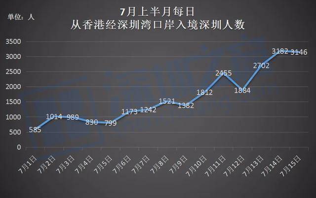 香港疫情最新数据消息，防控形势与未来展望