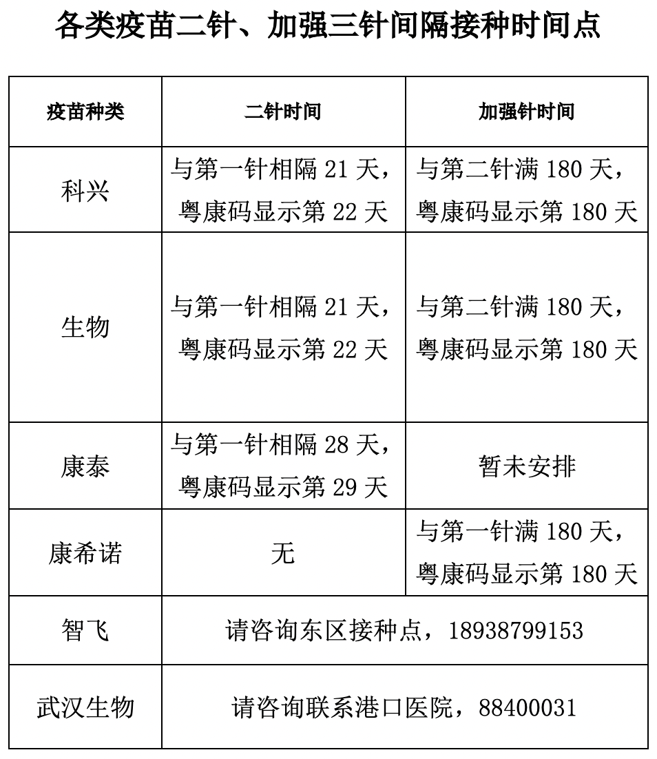 江西有没有北京生物疫苗？详细解析疫苗供应与接种情况