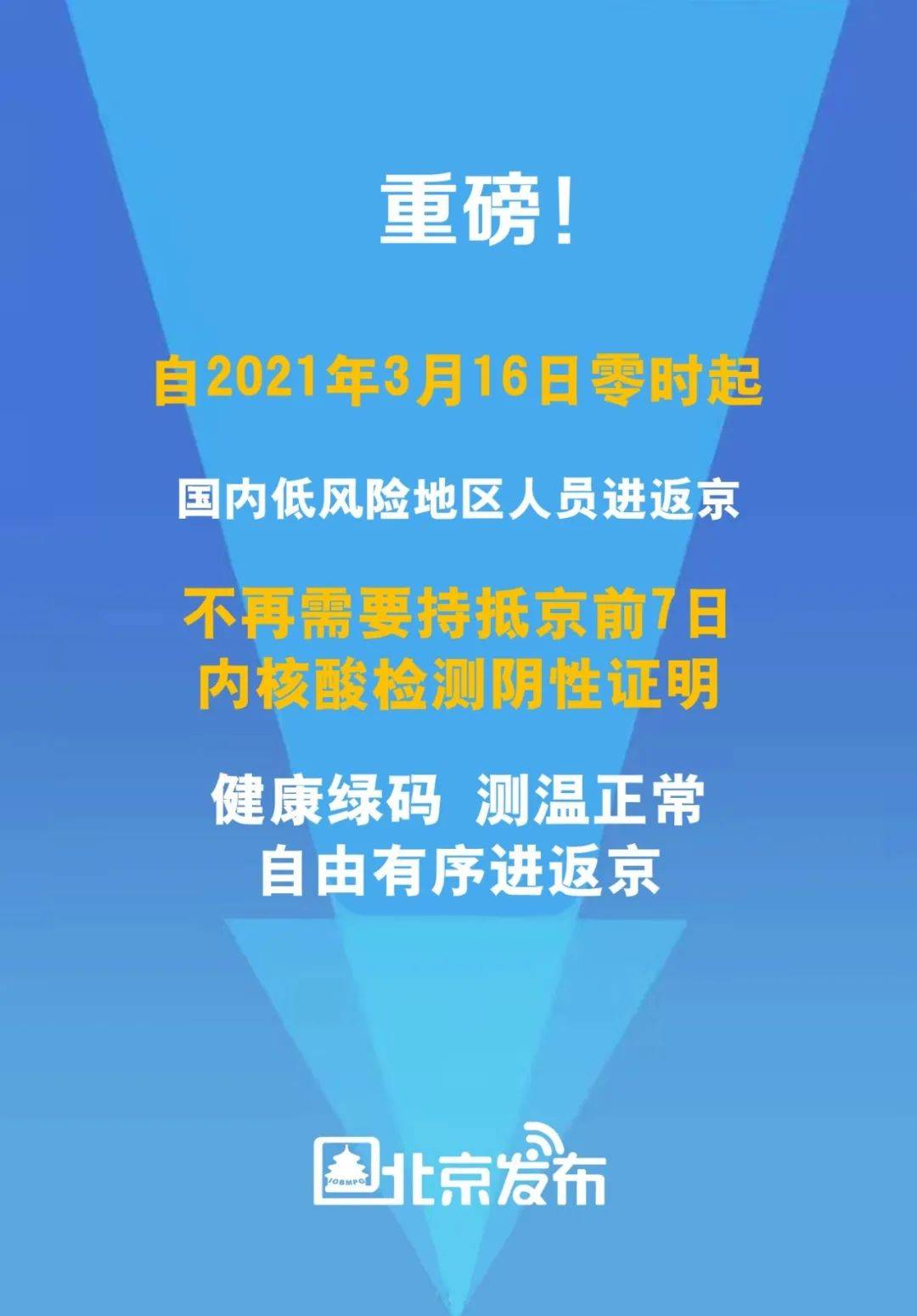 北京疫情何时能解封？科学研判与市民期待