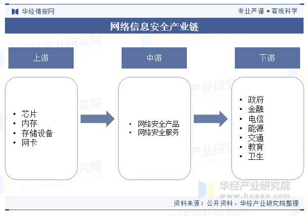 香港疫情相关政策与台湾省最新防疫措施对比分析