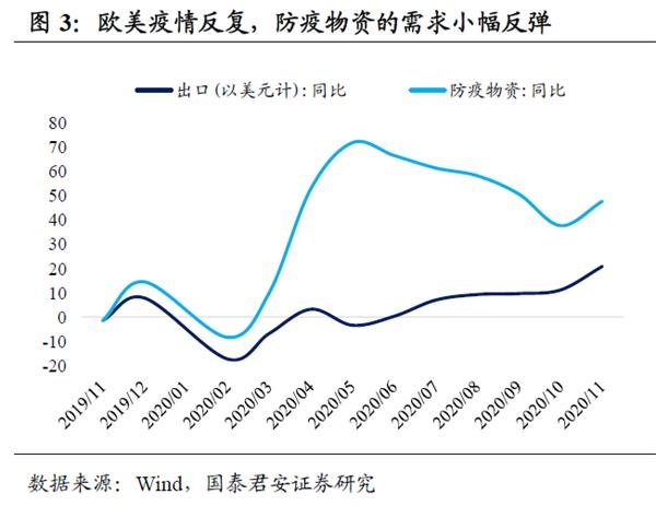香港疫情政策调整与山东省最新防控措施的对比与启示