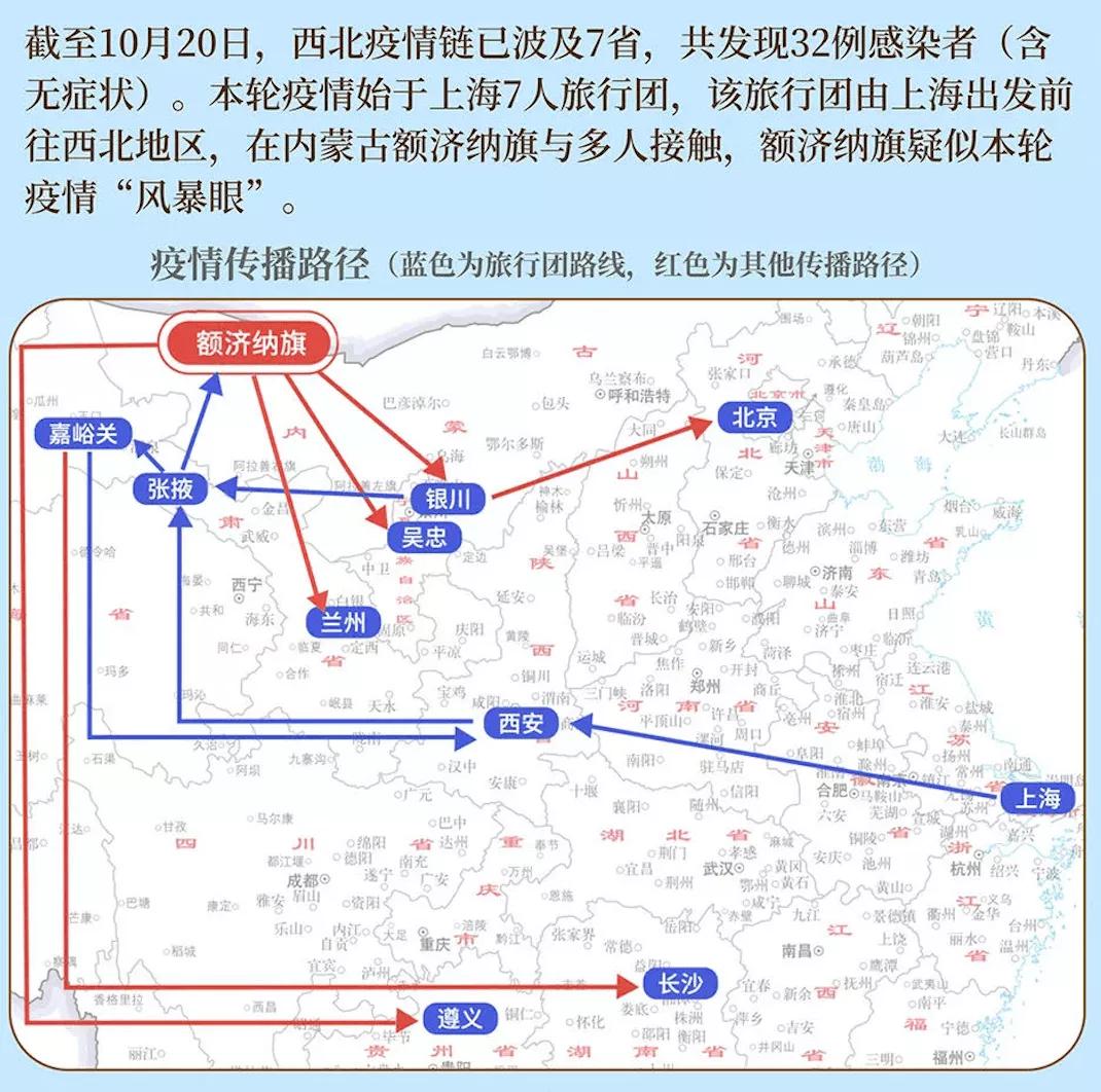 银川疫情封城，挑战与应对