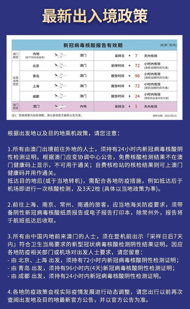 澳门封关了吗？最新出入境政策与防疫措施全解析