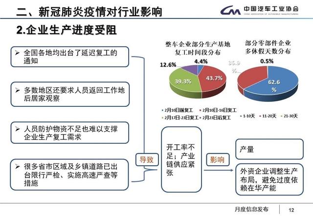澳门疫情封锁区域，防控措施与社会影响分析